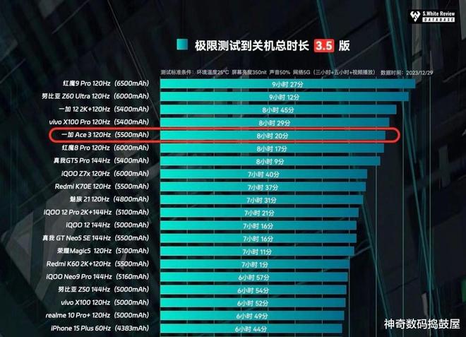 揭秘顶级电脑主机：价格惊人配置超群  第6张