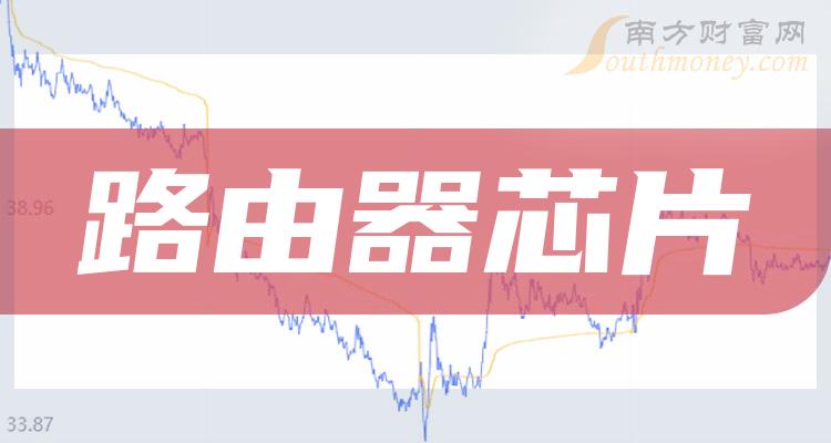 智能音箱连接路由器全攻略  第2张