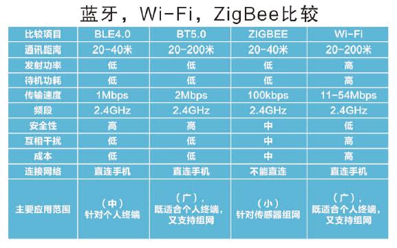 内存界利器！威刚DDR3 1600MHz 4GB内存条，性能翻倍速度飙升  第2张