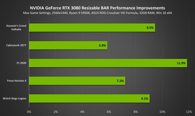 内存选购攻略：DDR5新时代，性能提升翻倍  第4张