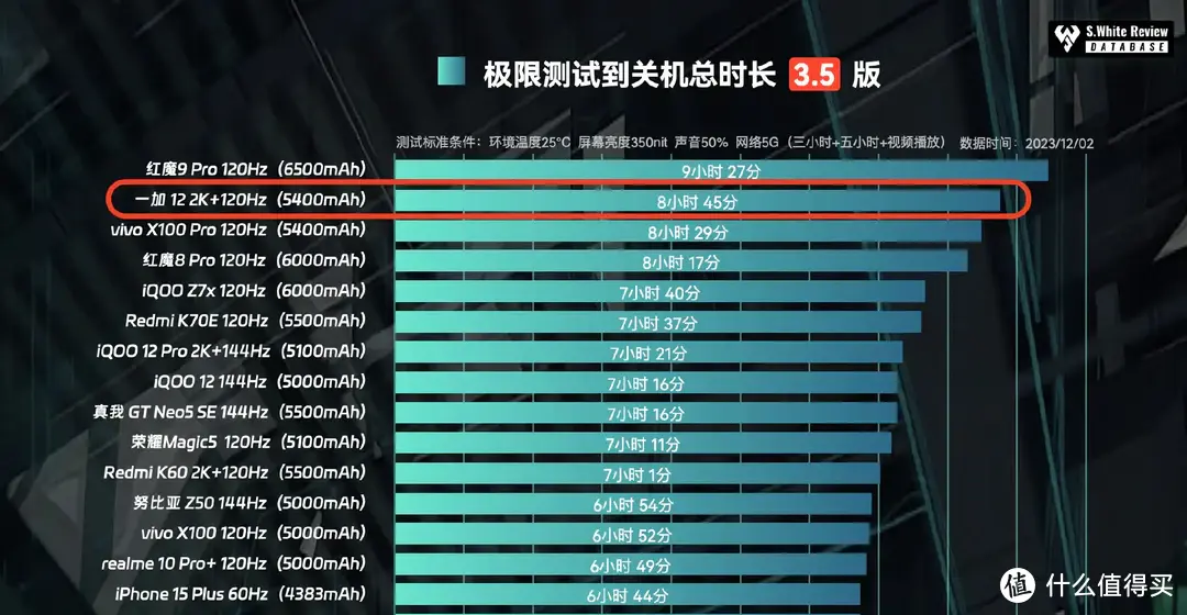 金士顿DDR3 1600MHz 8GB内存条：稳定高性能，超值实惠  第1张