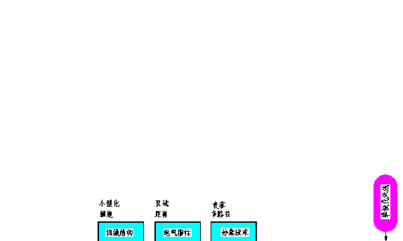 5G革新生活，手机如何迎接挑战？  第5张