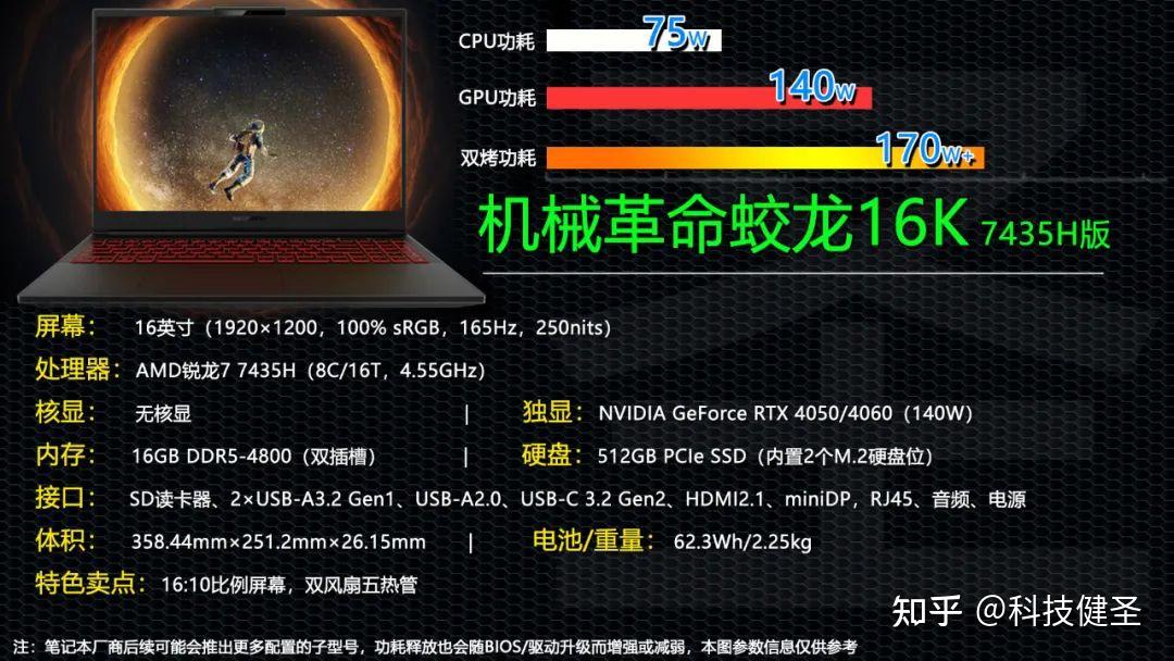 圣创雷克 DDR2 667MHz：稳定高性价比，让你的电脑焕发新生  第5张
