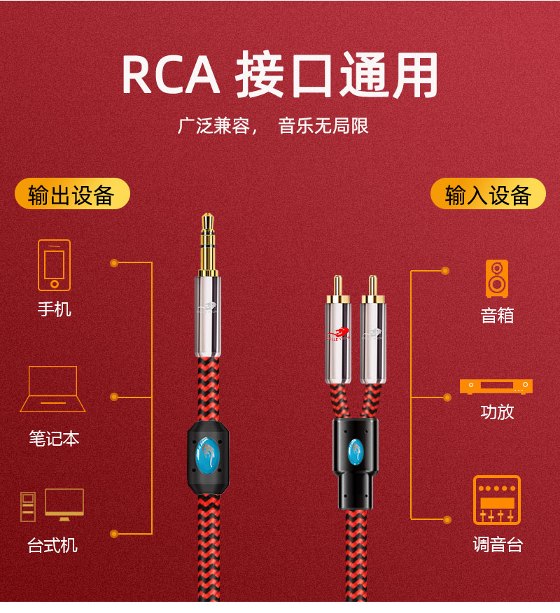 音箱连接线大揭秘！RCA vs. TRS，哪个更适合校园音响？  第4张