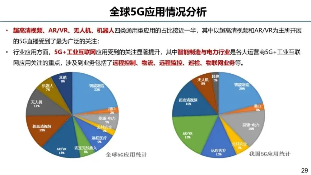 揭示5G智能手机网络稳定性问题与未来发展趋势：深度剖析与展望  第5张