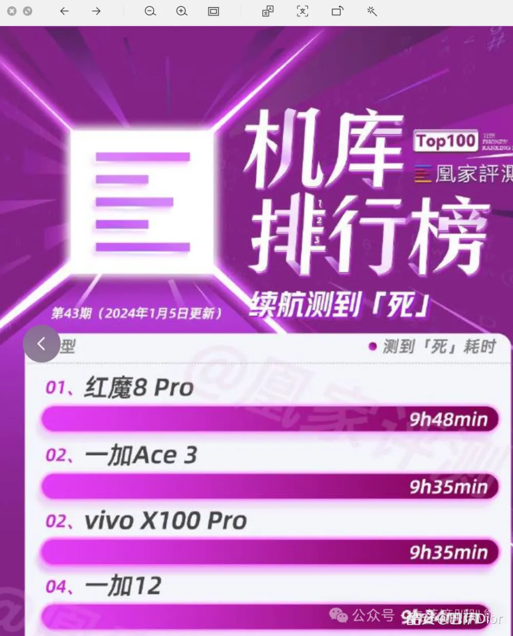 解密GT740M显卡：2K分辨率下的性能挑战与解决方案  第6张