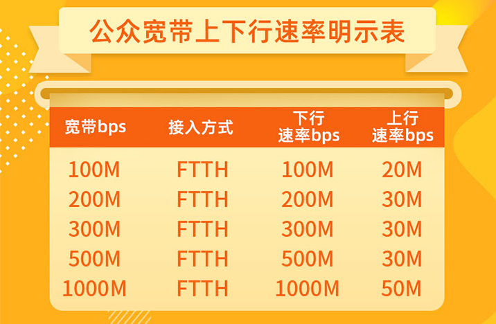 深度解析手机5G网络使用费用及相关规则，全面了解5G网络套餐费用  第4张