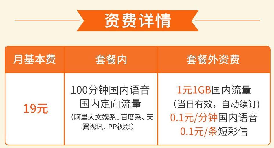 深度解析手机5G网络使用费用及相关规则，全面了解5G网络套餐费用  第6张