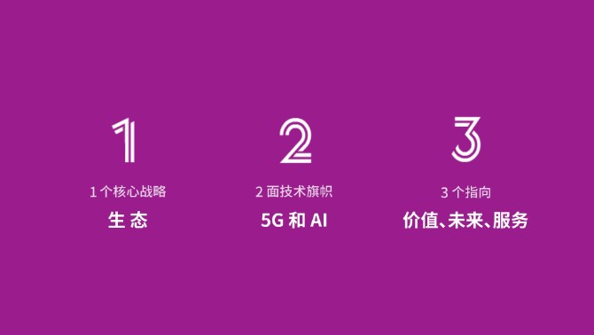 迈向5G时代：手机升级至5G网络的步骤与注意事项详解  第3张
