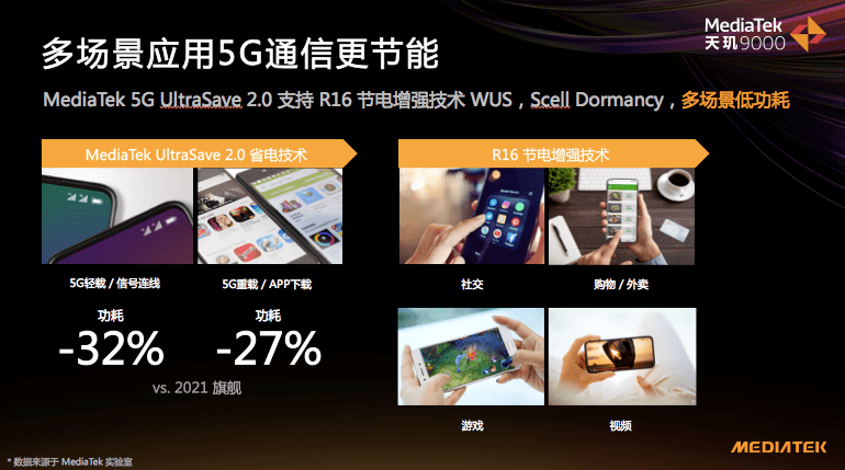 如何选择性能卓越、信号稳定的5G手机？解读未来通信引领者的选购关键  第2张