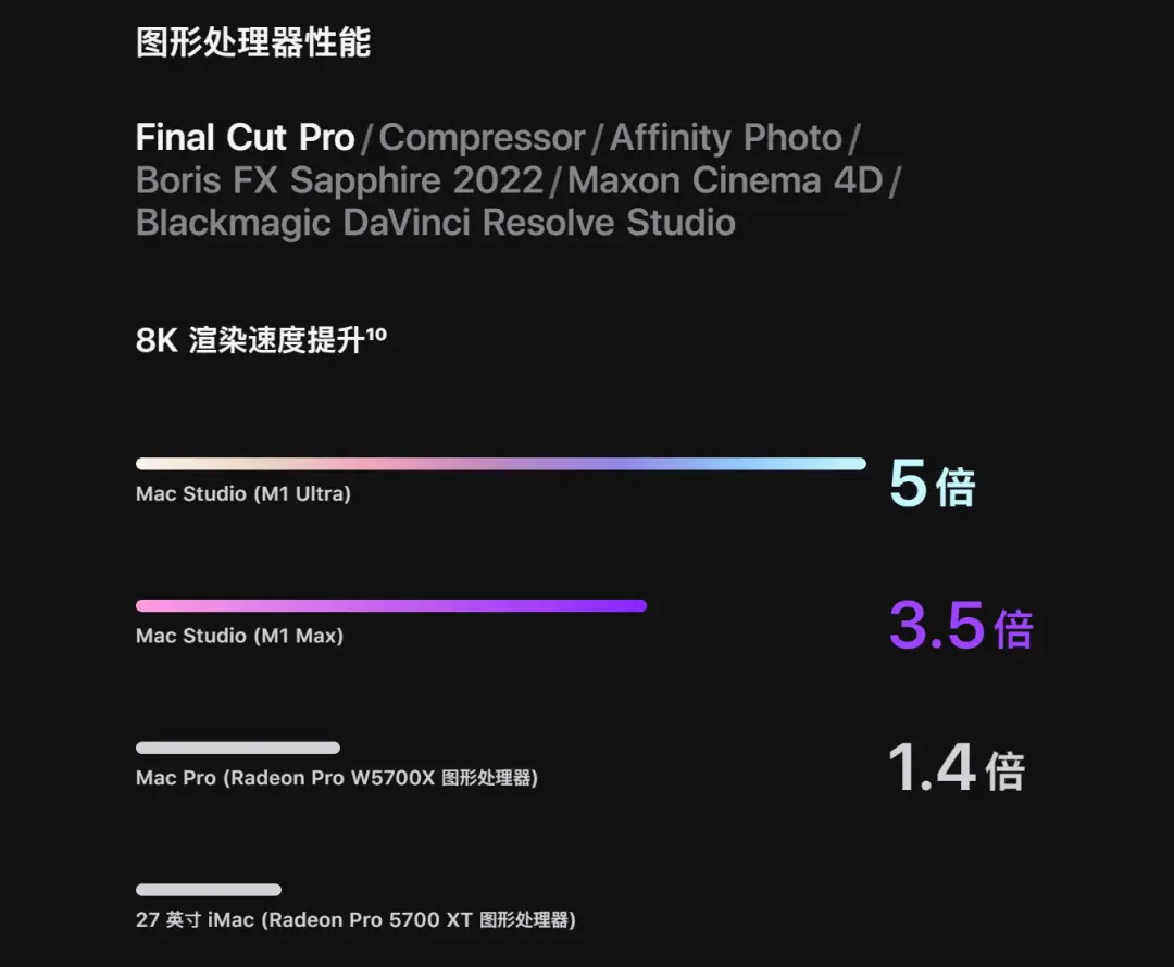 如何选择和正确使用奇声388音响连接线：解析不同种类及其影响声音质量的重要性  第3张