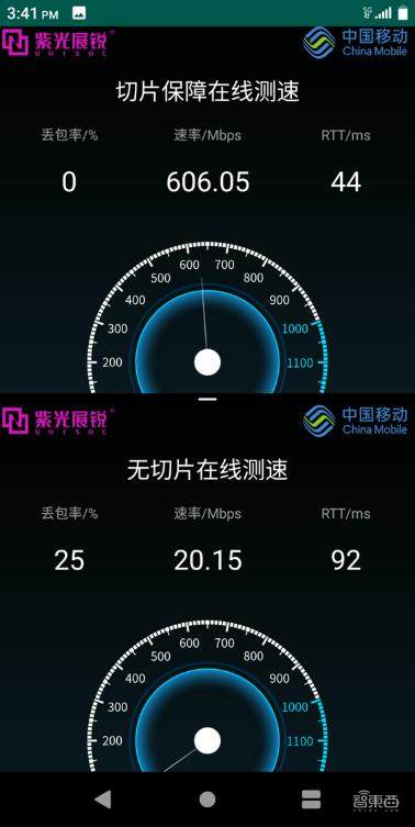 深度解析：智能手机何时能完全接入5G网络？全面剖析5G网络特性及发展现状  第8张