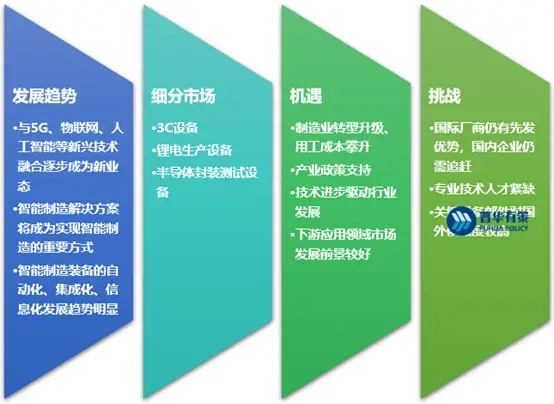 探析5G智能手机网络安全挑战与未来发展：现状、挑战与趋势解析  第6张