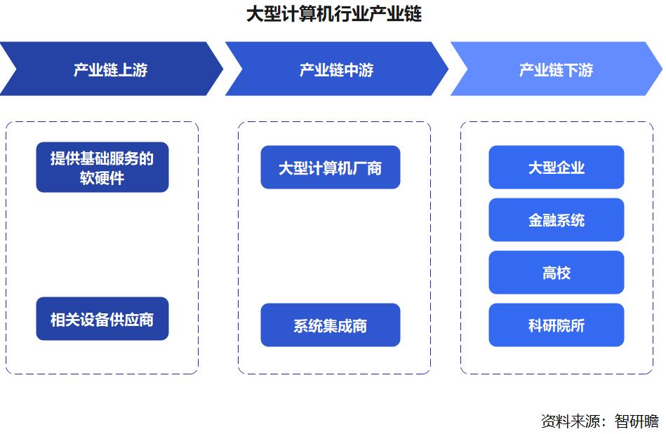 NVIDIA GT730 8GB显卡性能剖析与对比：流畅处理大数据，卓越办公娱乐体验  第3张