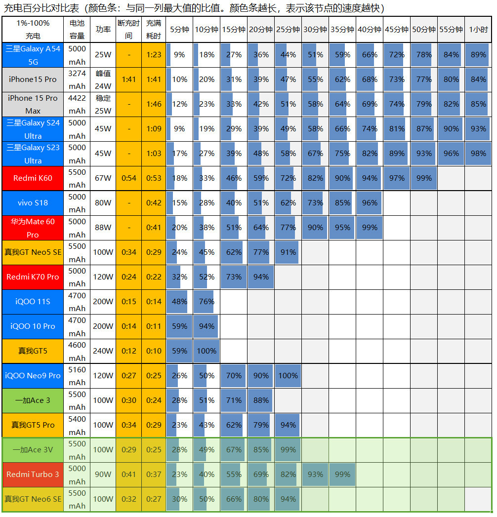 NVIDIA GT730 8GB显卡性能剖析与对比：流畅处理大数据，卓越办公娱乐体验  第4张