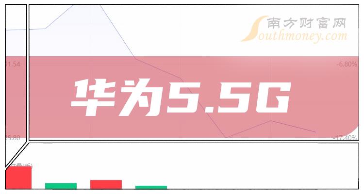 5G网络关闭方法与原理：在特定场景下，关闭手机5G网络的必要性及操作详解  第4张