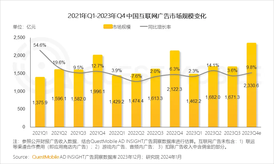 Android智能手机：探索优质手游和应用，畅游丰富多彩的移动互联网世界  第3张