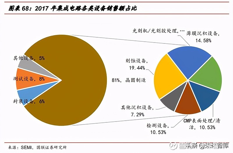 华为5G技术引领全球，解析其在5G手机市场的占有率及领导地位  第3张