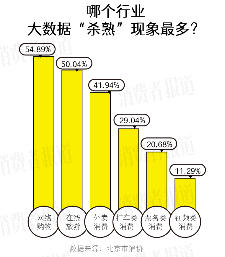 韩国5G手机网络流量背景、技术革新及用户体验探讨  第4张