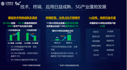 科技进步推动生活提升：如何甄别手机5G功能，全方位解析手机选购技巧  第8张