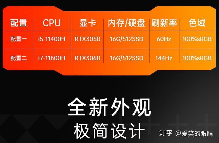 如何选择i78700主机配置：CPU、显卡、存储等全方位解析  第6张