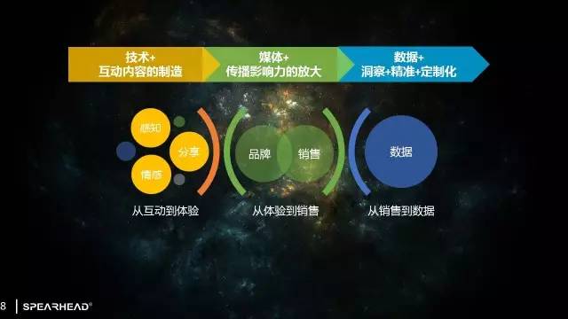 深度剖析：三星智能电视如何以安卓系统创造卓越体验与多媒体功能？  第3张