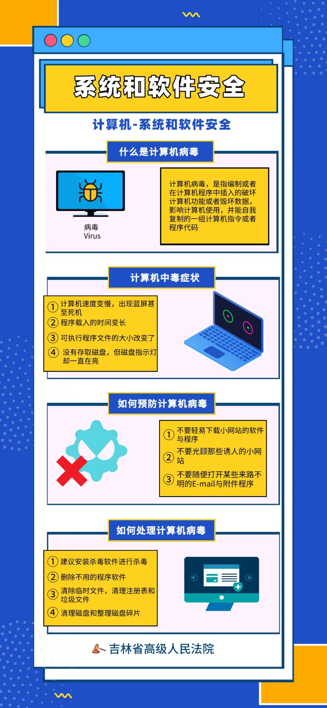 如何保障在网吧上网游戏时个人账户信息安全？深度剖析与解决方案  第2张