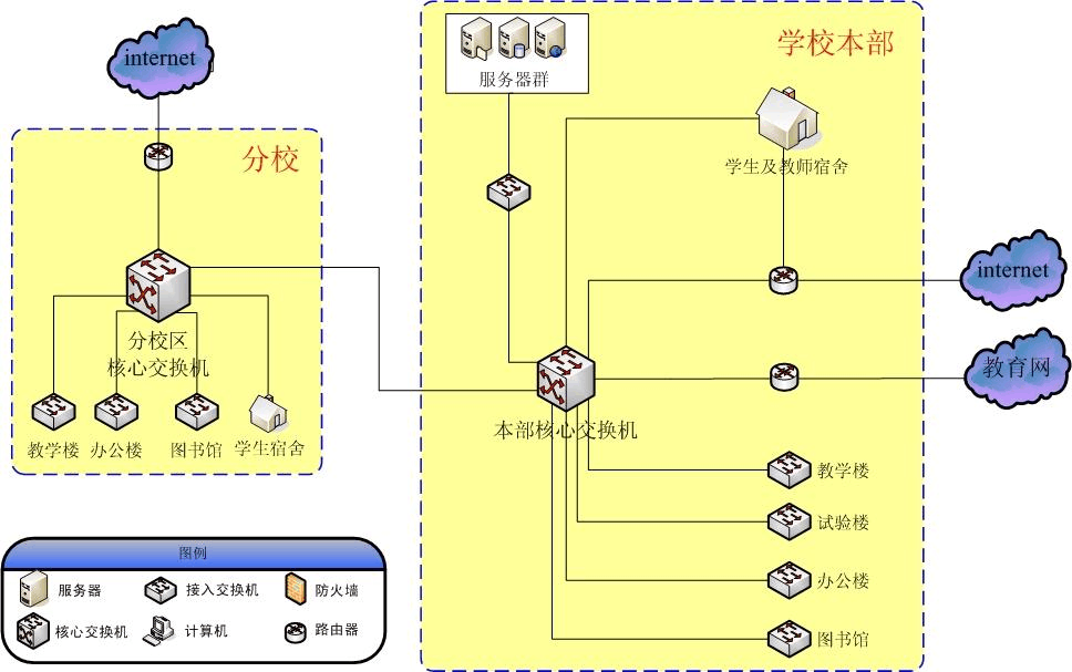 如何保障在网吧上网游戏时个人账户信息安全？深度剖析与解决方案  第10张