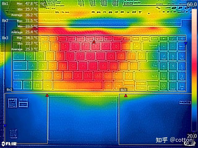 华硕GT710入门级别显卡：功耗实测与性能评估揭秘  第5张