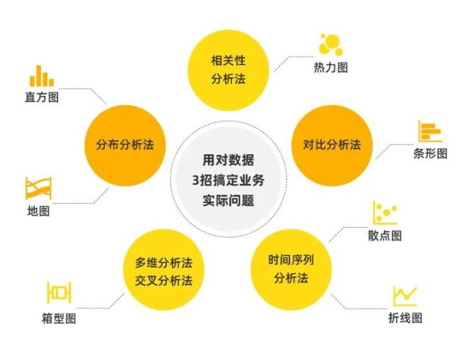 深度剖析DDR数据颠倒现象及解决策略：影响、成因和解决方案  第3张