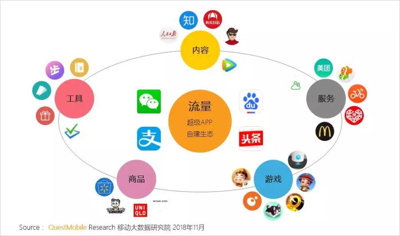 深度剖析DDR数据颠倒现象及解决策略：影响、成因和解决方案  第6张