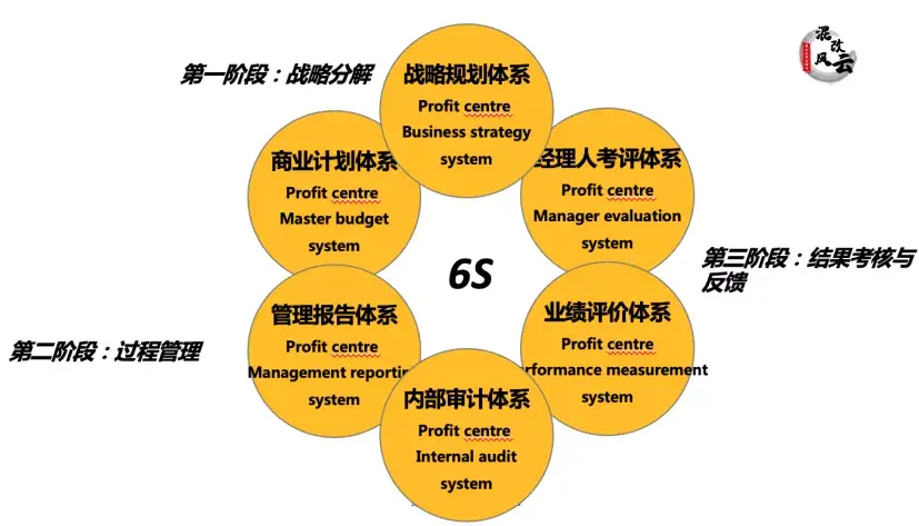 深度剖析DDR数据颠倒现象及解决策略：影响、成因和解决方案  第8张