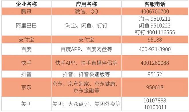 安卓系统内存卡安装全指南：选购、备份、安装详解  第6张