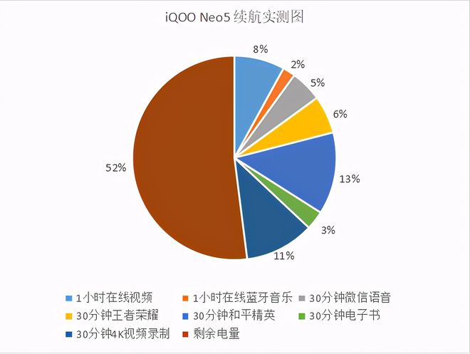 GTS250与9800GT显卡性能比较分析：挑选最适合你的硬件利器  第6张