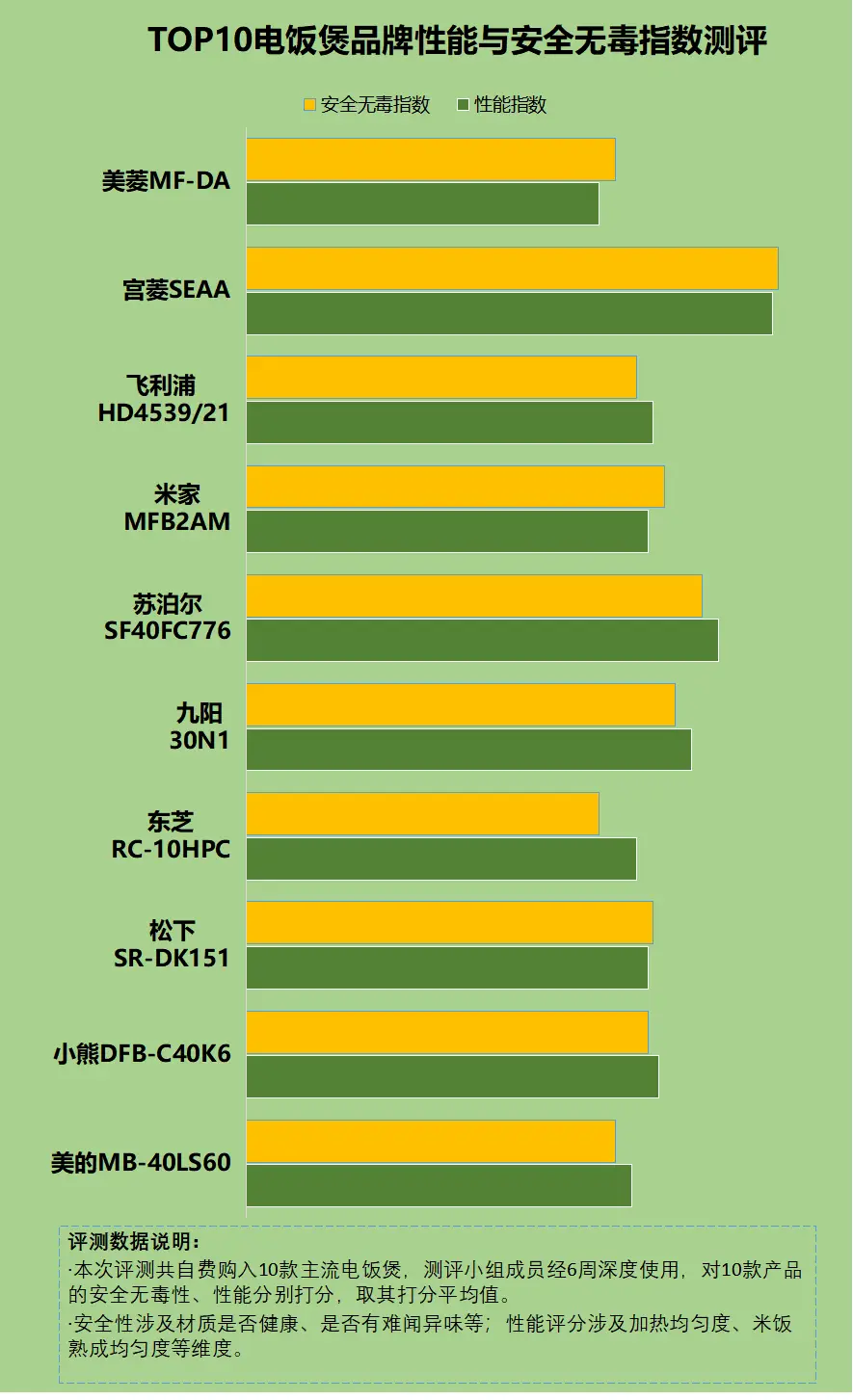 如何在四千元预算内挑选性价比优良的游戏主机：配置、性能与价格对比  第4张