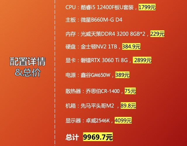 如何在四千元预算内挑选性价比优良的游戏主机：配置、性能与价格对比  第8张