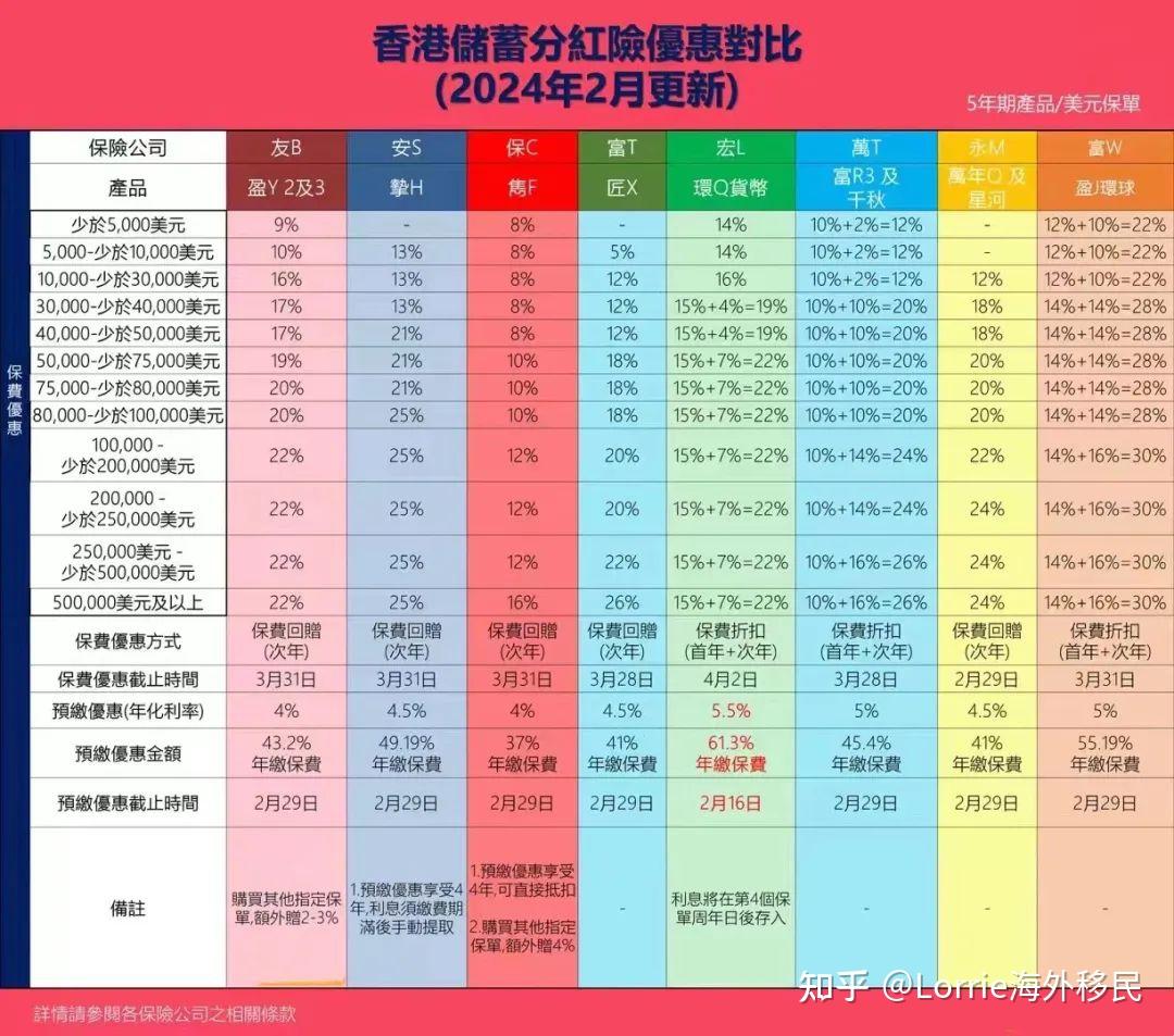 如何正确连接先锋音响、功放及音箱：详细指南和解决常见疑惑  第8张