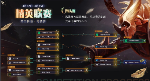 如何选择适应DOTA2需求的主机配置：借鉴Valve Corporation成功之道  第6张