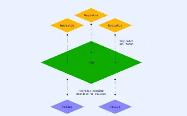 Android与iOS系统对比分析：用户界面、定制性、生态系统及信息保障  第9张