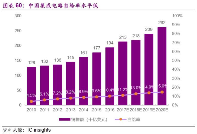 深度剖析计算机主设备配置：硬件选型、操作系统安装与软件优化全方位解析  第8张