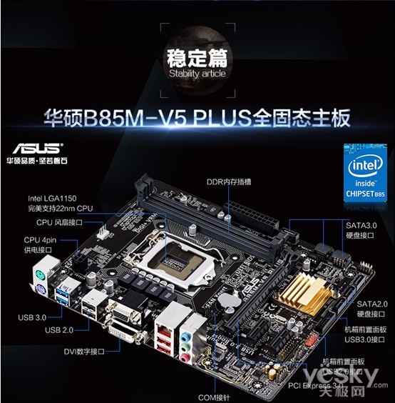 i5-4590主机配置详解：性价比极高，稳定可靠，多方面评测与参考  第7张