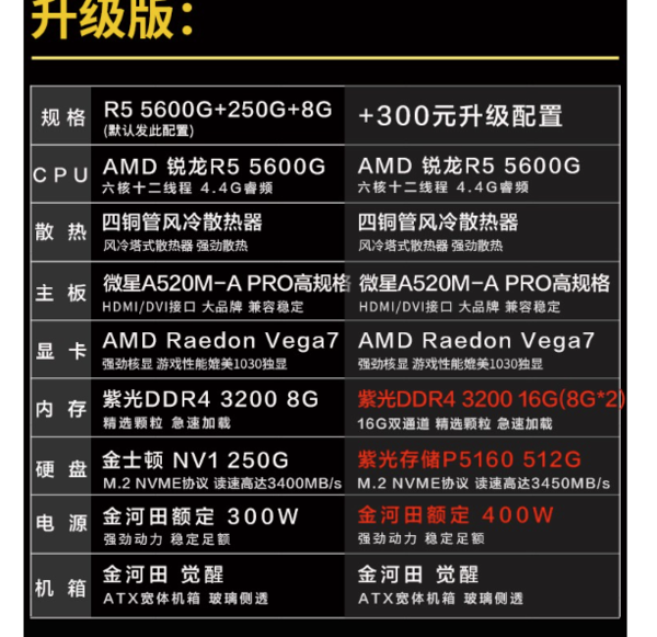 如何选择高配主机？设计专业人士必备的硬件配置与软件兼容性详解  第3张