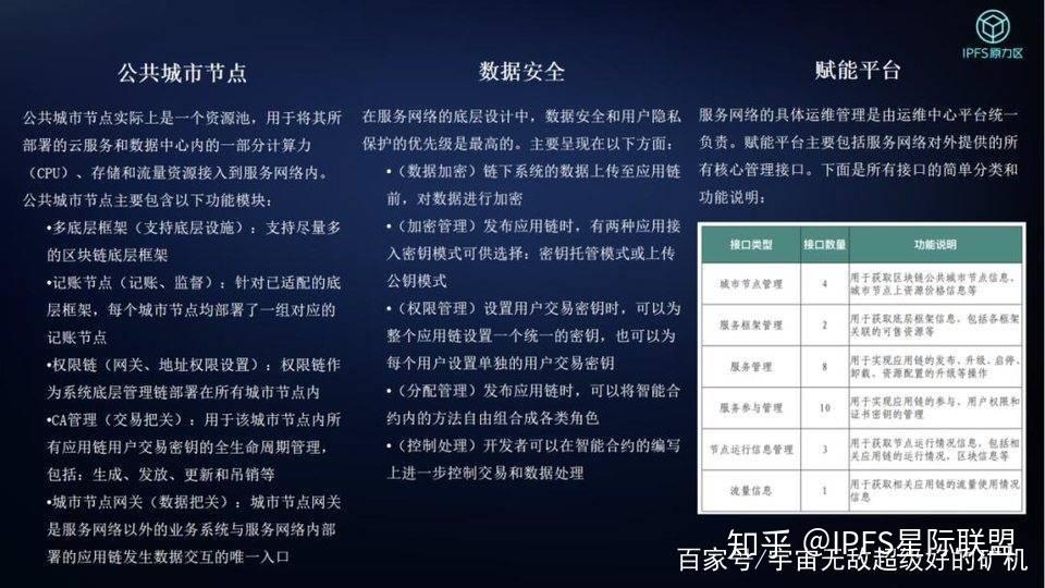 安卓系统隐私保护详解：权限控制与数据加密措施全面解读  第4张