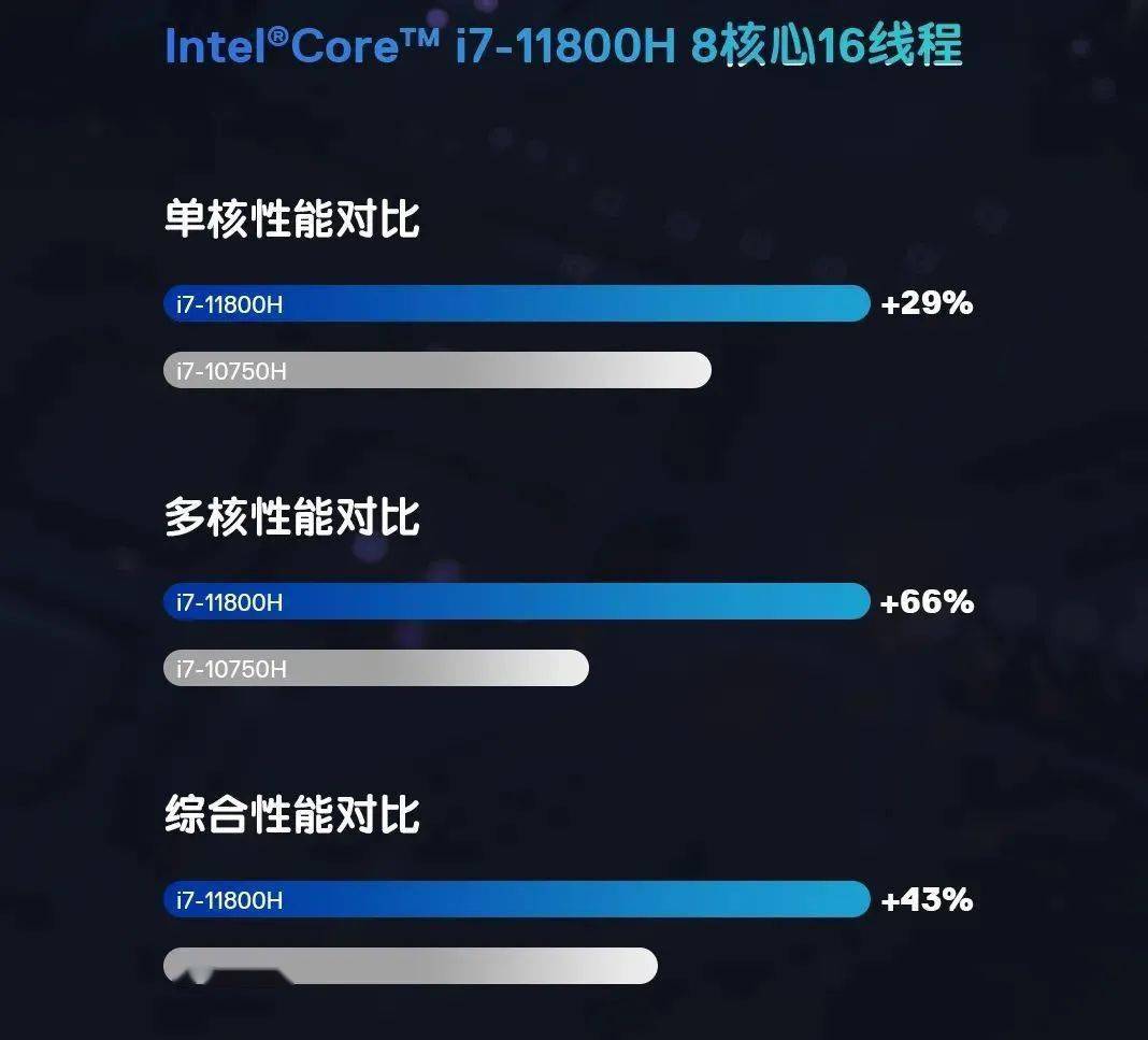 如何选择高质量散热系统：确保电脑稳定性与性能提升  第4张