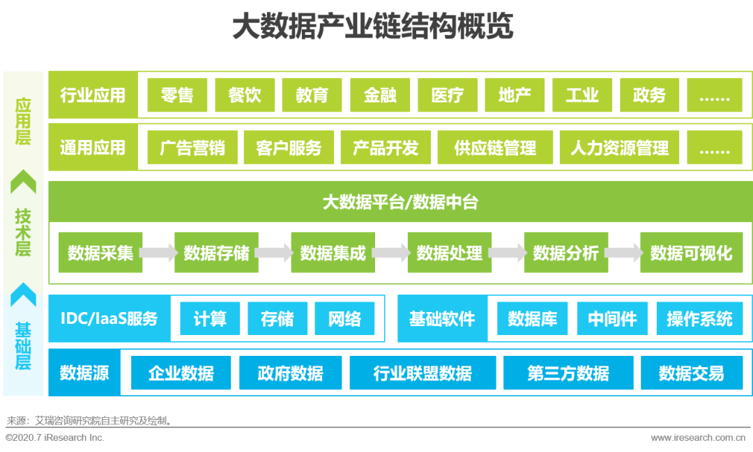 ddr5678 数字化时代的变革力量：揭秘DDR5678在数据管理领域的重要性与未来趋势  第2张