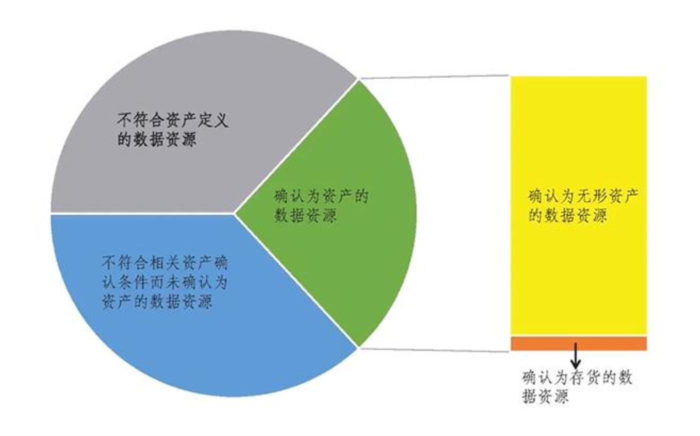 ddr5678 数字化时代的变革力量：揭秘DDR5678在数据管理领域的重要性与未来趋势  第6张