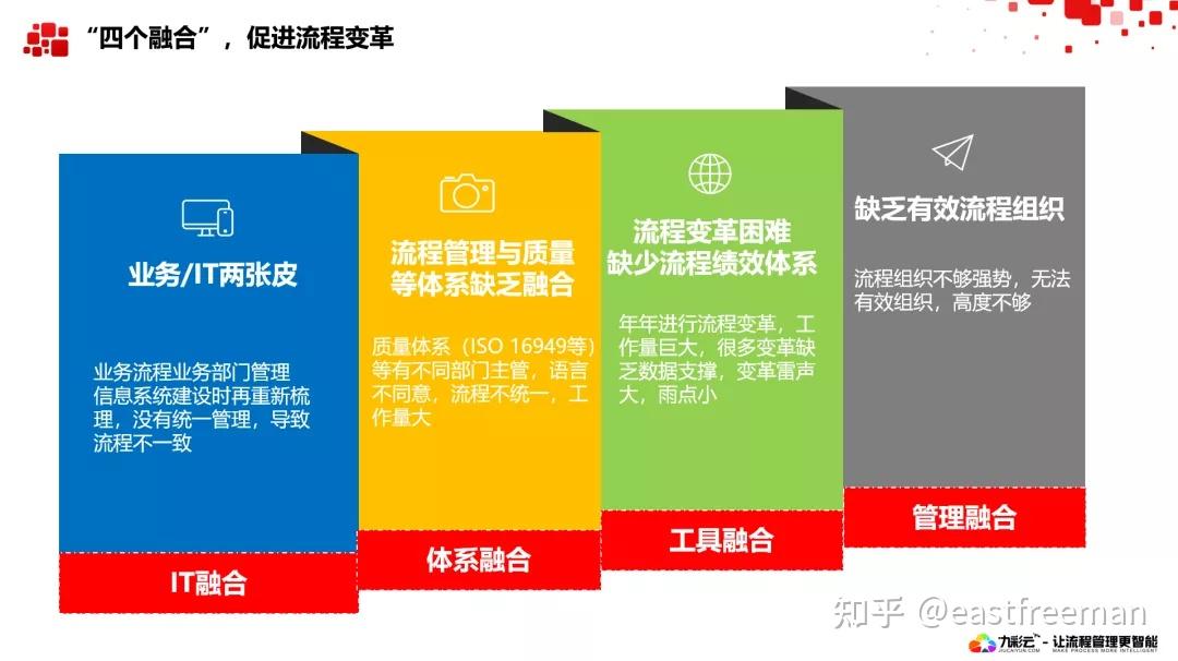 ddr5678 数字化时代的变革力量：揭秘DDR5678在数据管理领域的重要性与未来趋势  第10张