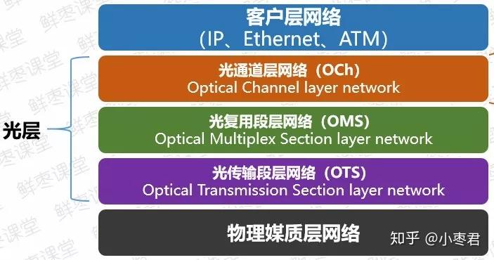 探索5G技术：手机通话与网络功能并进，改变日常生活的深远意义  第4张