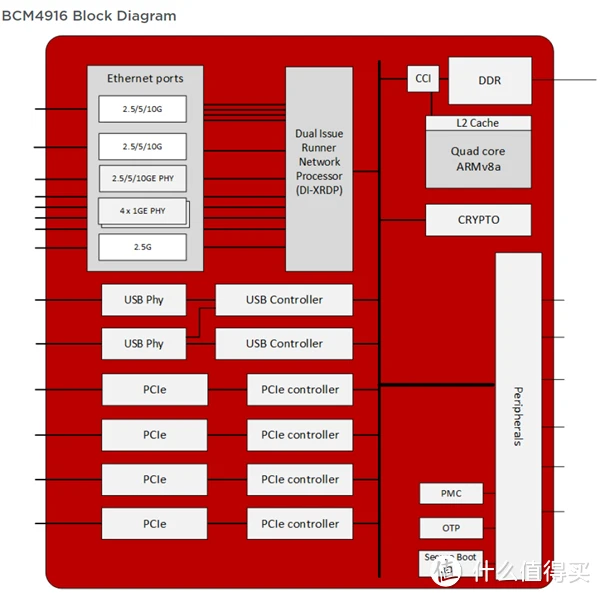 ddr3695 揭秘神秘编码DDR3695：网络世界的谜团与秘密试验  第2张