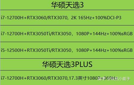 2500元以内高性价比吃鸡游戏主机配置解析与专业建议  第3张